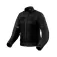 Revit Chaqueta Eclipse 2