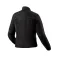 Revit Elin jacket