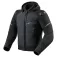 Revit Iridium H2O jacket