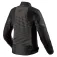 Revit Torque 2 H2O jacket