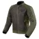 Revit Torque 2 H2O jacket