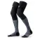 Revit Rift socken