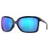 Oakley Wildrye Prizm Woman Polarized Sunglasses