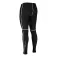 Zhik Base Hydrophobe base layer pants