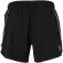 Kempa Short Active
