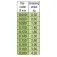 Stroft Monofilamento ABR 25 m