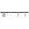 Cavalieri Nylon Braided Rope 100 m