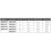 Cavalieri Palamiti Flätat rep 500 m
