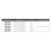 Quick italy Control de Molinete 40A