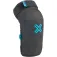 Fuse protection Coderas Echo