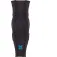 Fuse protection Coderas Neo
