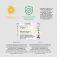 Spiderman Set cappello e occhiali da sole Spiderman