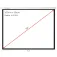 Phoenix technologies PHPANTALLA200/150 Projectiescherm 2x1.5 m