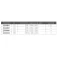 Can-sb 103L Abwassertank
