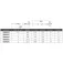 Oem marine Tryck Terminal Tensor