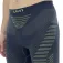 UYN Resilyon base layer pants
