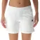 UYN Short Run Fit