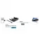 Delock Frontpanel 2xUSB 3.0 Hard Drive Adapter