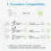 Meross Starter Kit smart thermostat