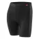 Loeffler Elastic Mesh Basislaag shorts
