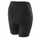 Loeffler Elastic Mesh Baselayer-Shorts