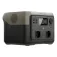 Ecoflow River 2 Max tragbare Ladestation