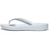 Fitflop Flip Flops Iqushion Ombre