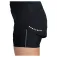 Kilpi Bergen shortsit