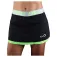 Endless Iconic rok