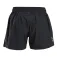 Altus Route shorts