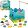 Goula Gioco di pesca