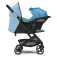 Cybex Beezy 2023 유모차