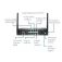 Sonicwall Router firewall TZ270 Total Secure