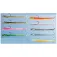 Seika Eel Attack S&S Double M zachte lokmiddel
