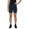 Gist Basic Radhose