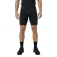 Gist Basic shorts