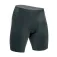 Gist Basic Radhose