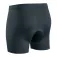 Gist Boxers