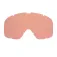 POC POCito Opsin lens