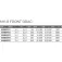 Maver Front Drag Karpfiskerulle