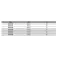 Maver Jurassic Small Method Feeder
