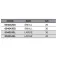 Maver Feeder Pellet S