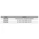 Maver Kit pole Specimen XS 3