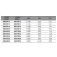 Maver Monofilamento Stone River 150 m