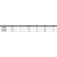 Maver Zarta Tele Bolognese Rod