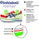 Footgel Solette da pickleball