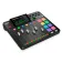 Rode Rodecaster Pro II mengtafel