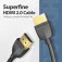 Vention Cavo HDMI 2.0 AAIBI 3 m