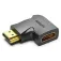 Vention 270 AIQB0 HDMI-sovitin