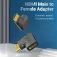 Vention 270 AIQB0 HDMI-sovitin